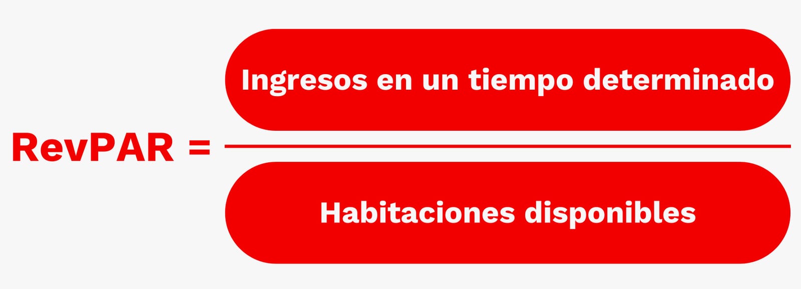 revpar hotelería.png.png