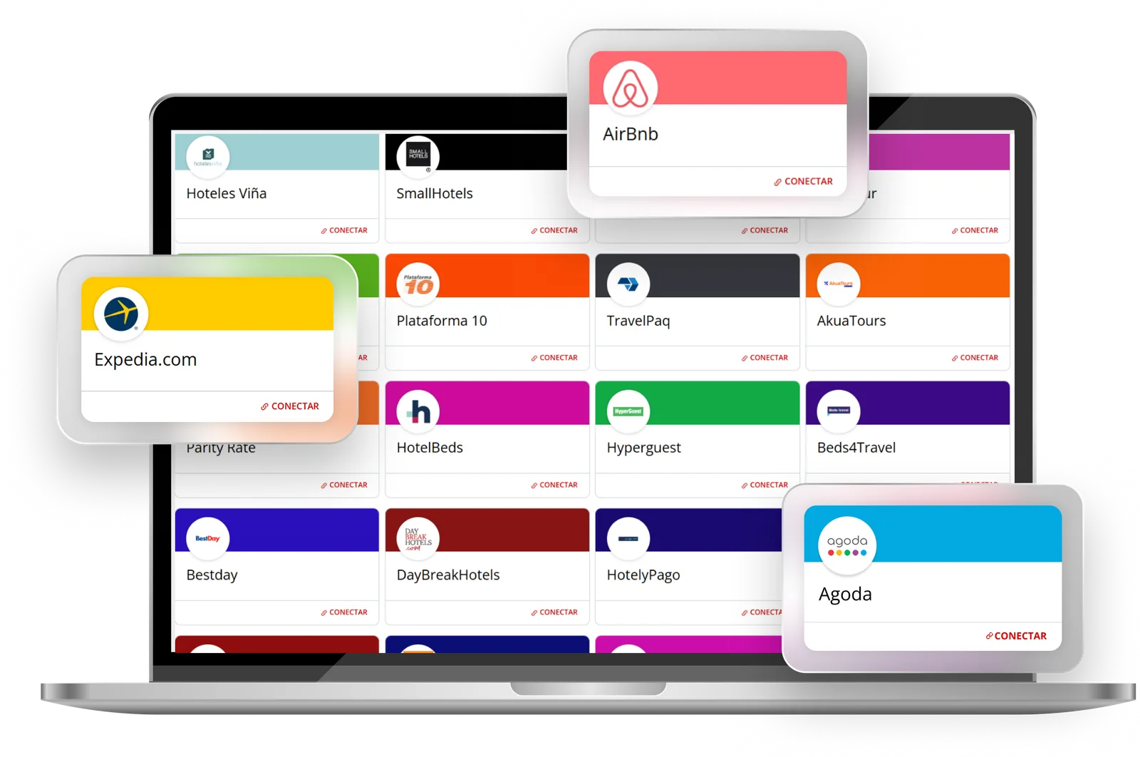 Channel Manager 2