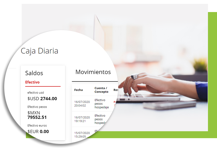 gestion hotelera administracion de ingresos en el hotel
