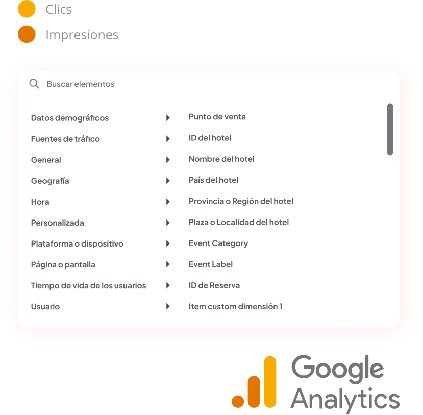 analytics 4