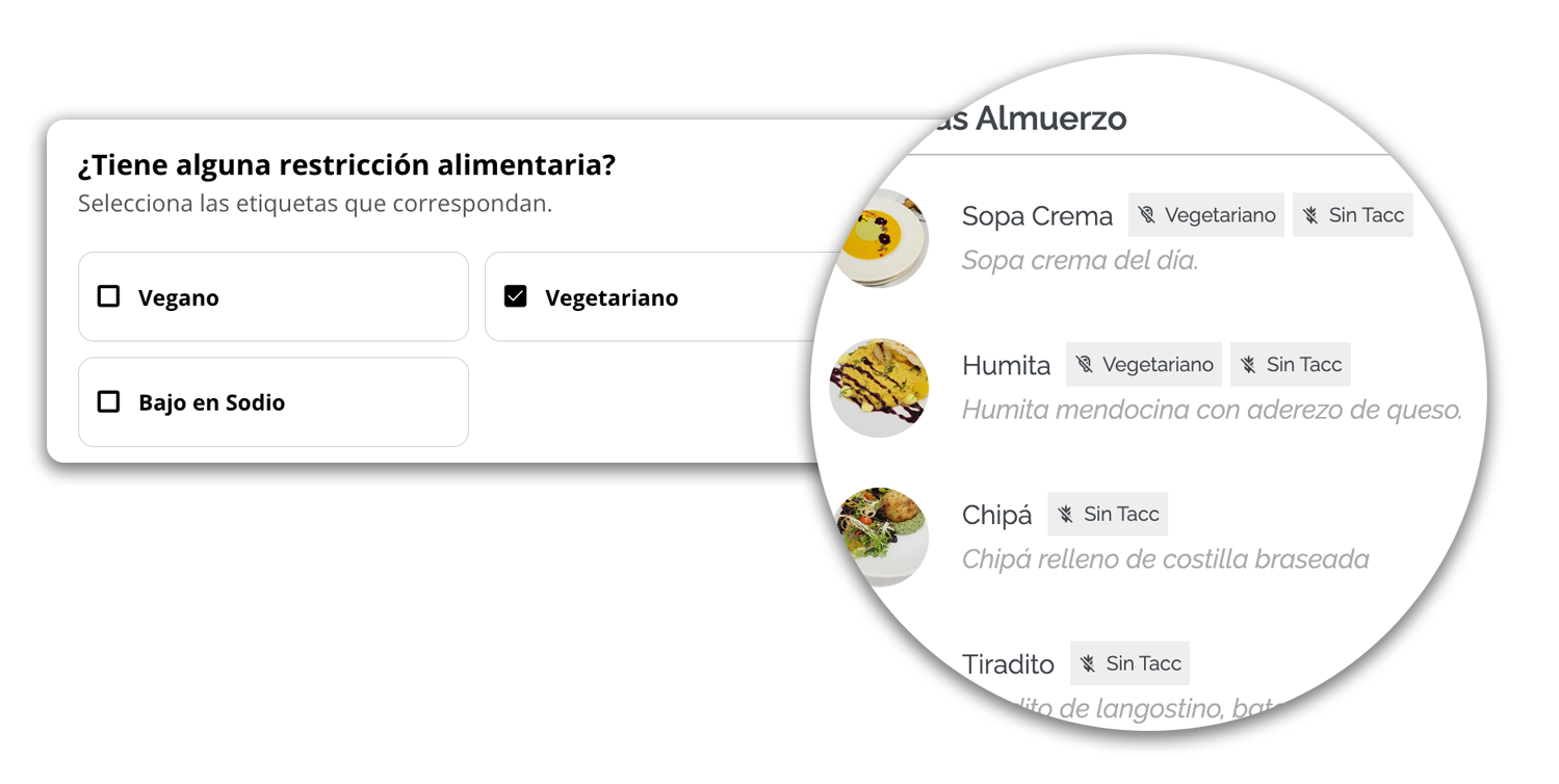 restricciones-1
