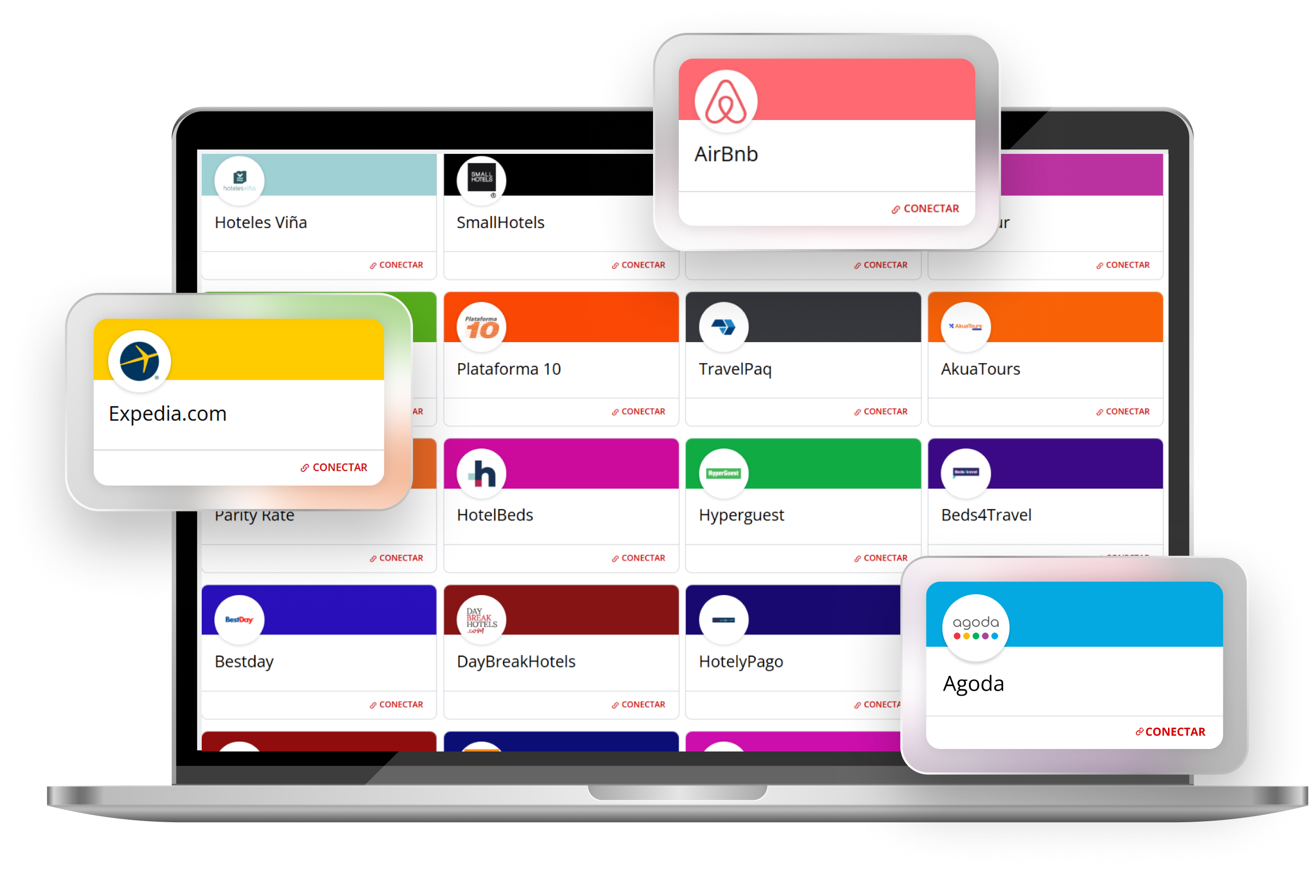 Channel Manager 2