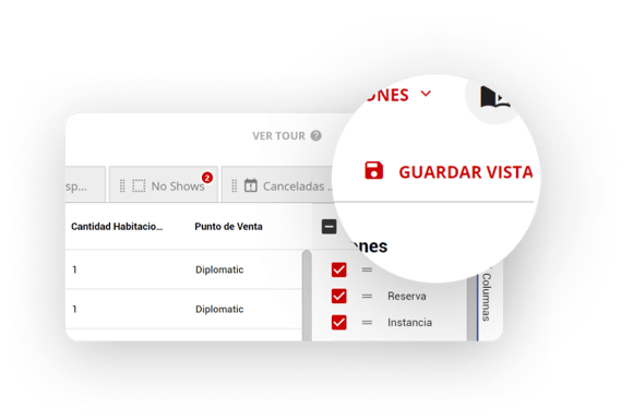 Vista personalizada