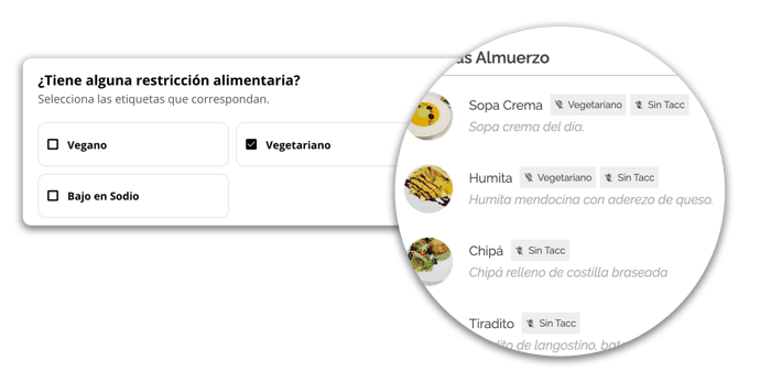 restricciones-1