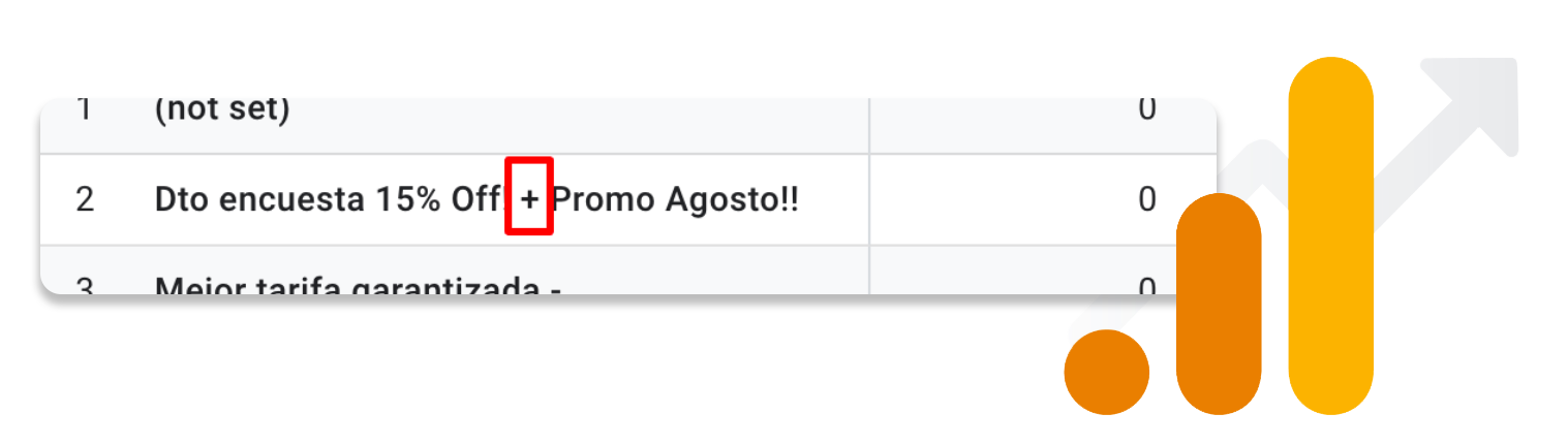 v8-ga4-dospromos-1