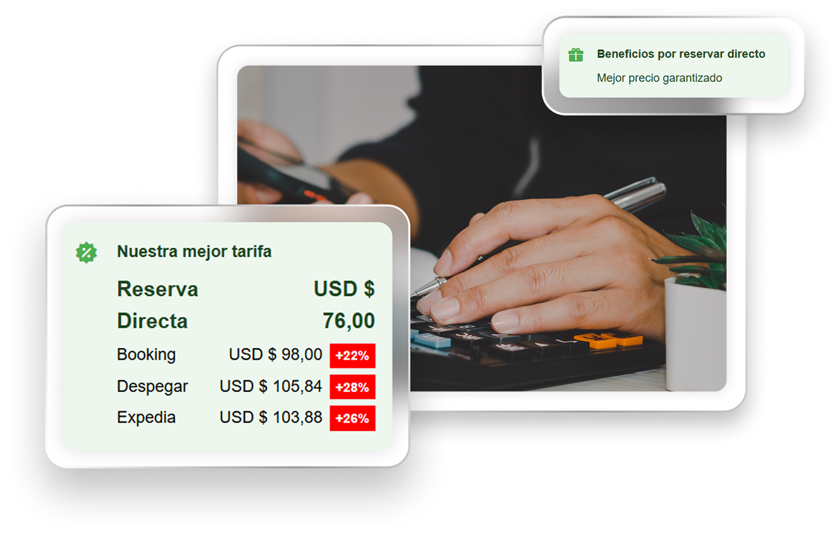Optimiza Ingresos y Estrategia