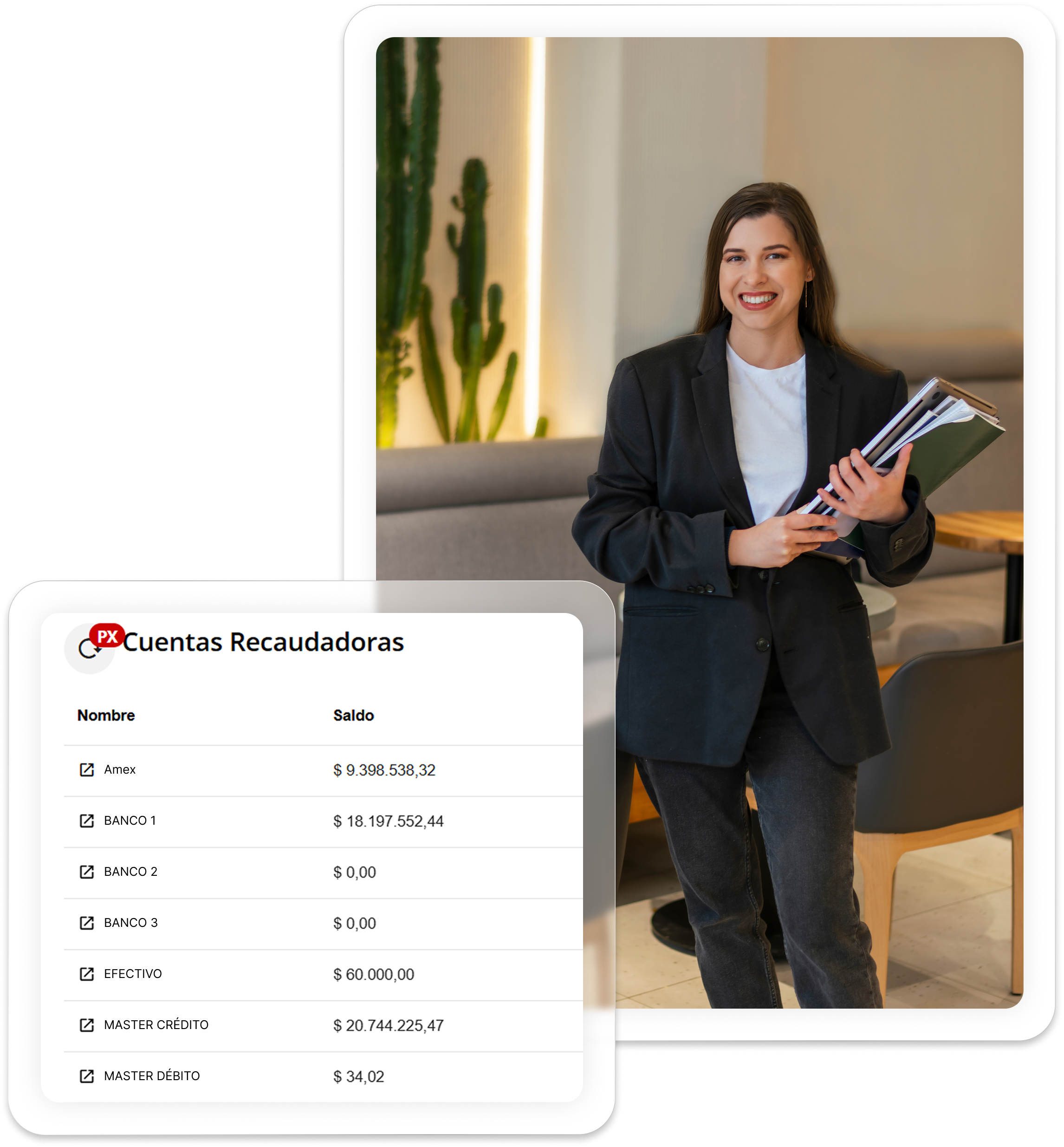 Máximo Control Financiero para tu Hotel