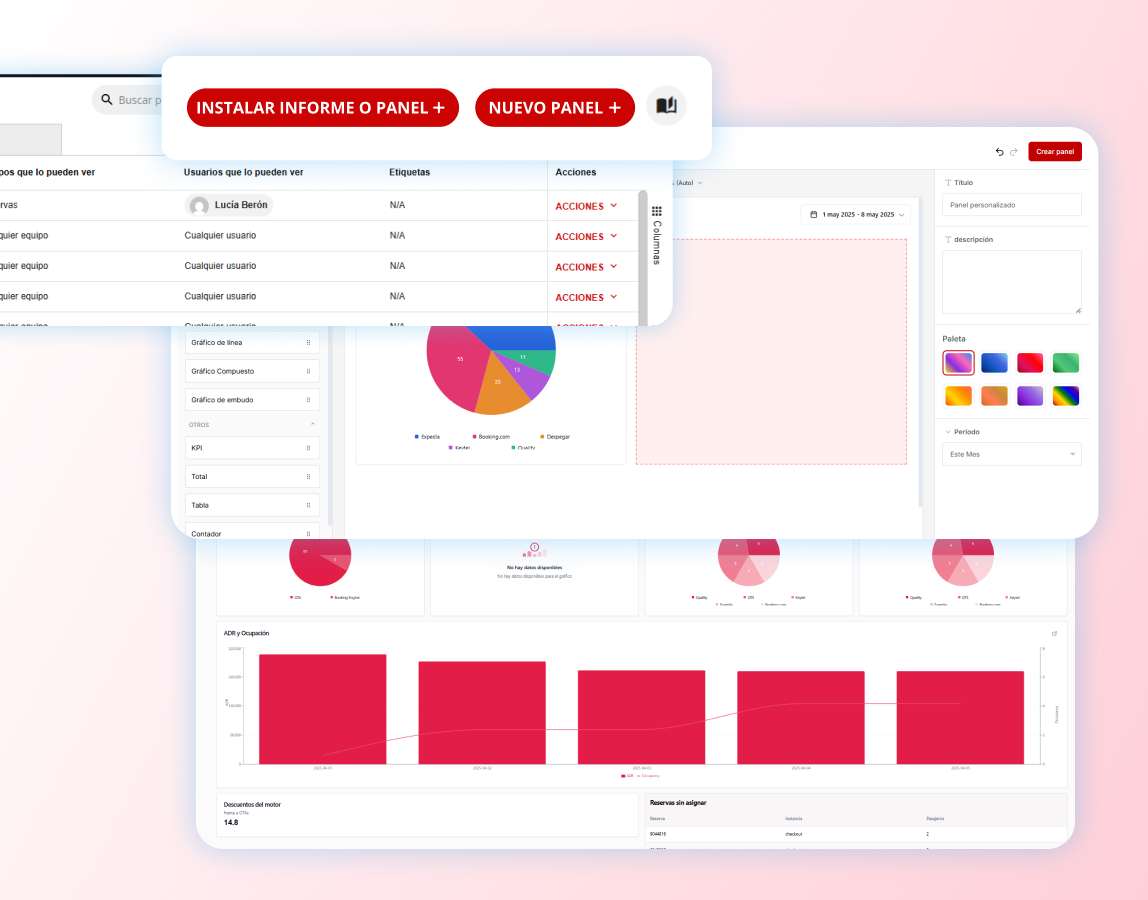 4. Actualización de paneles + nueva aplicación Creación de panel personalizado