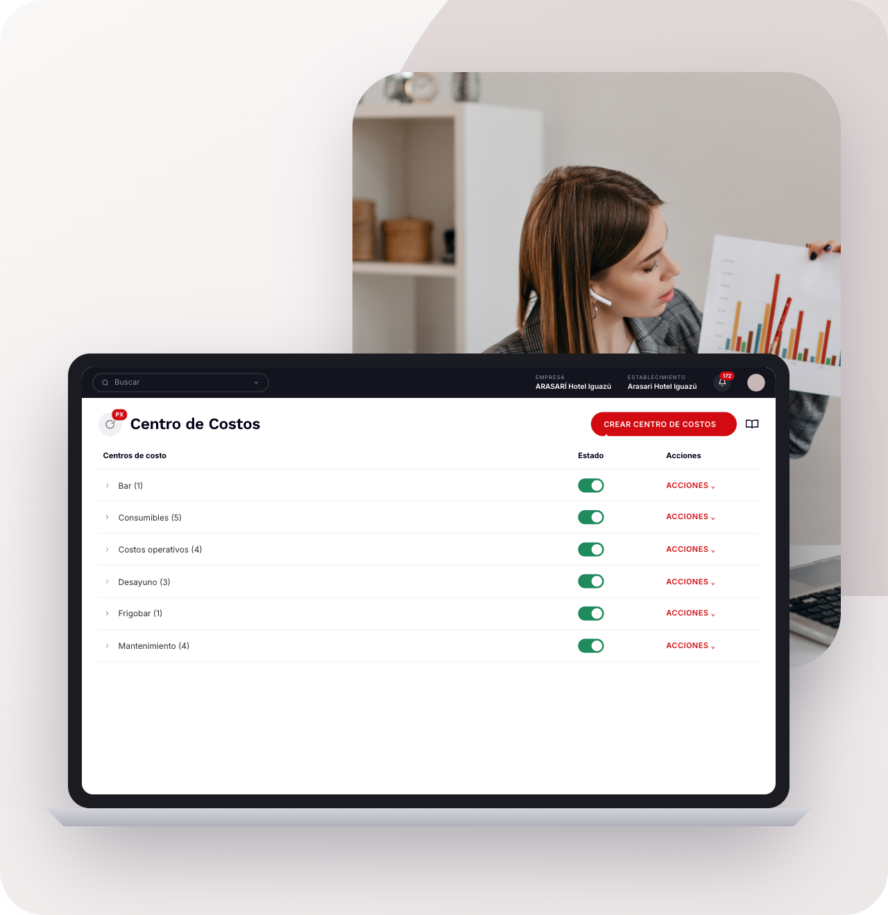 Vista consolidada de ocupación, ventas y costos en Pxsol ERP