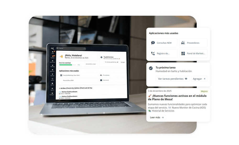 Integraciones del PMS de Pxsol con OTAs y medios de pago